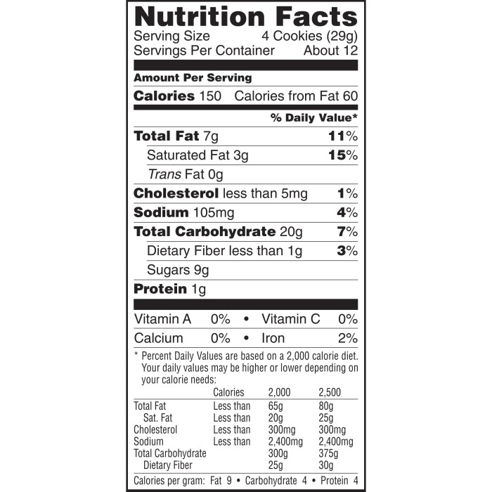 Nutrition facts insomnia cookies