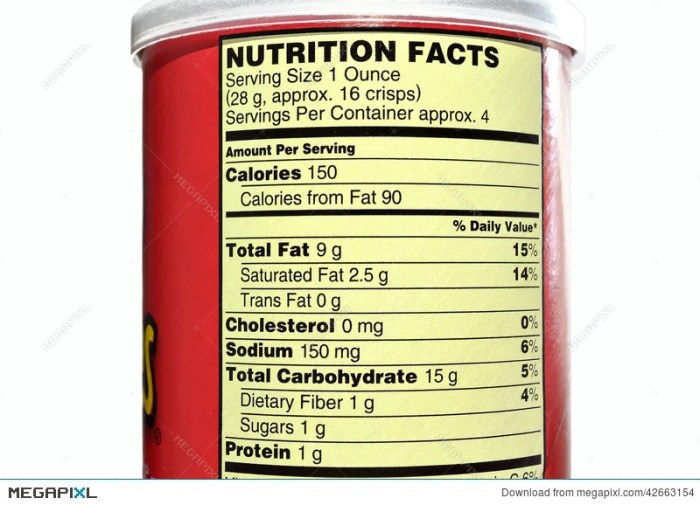 Potato chips nutrition facts