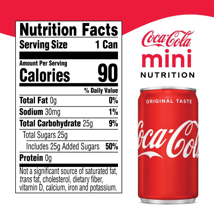 Coke can nutrition facts