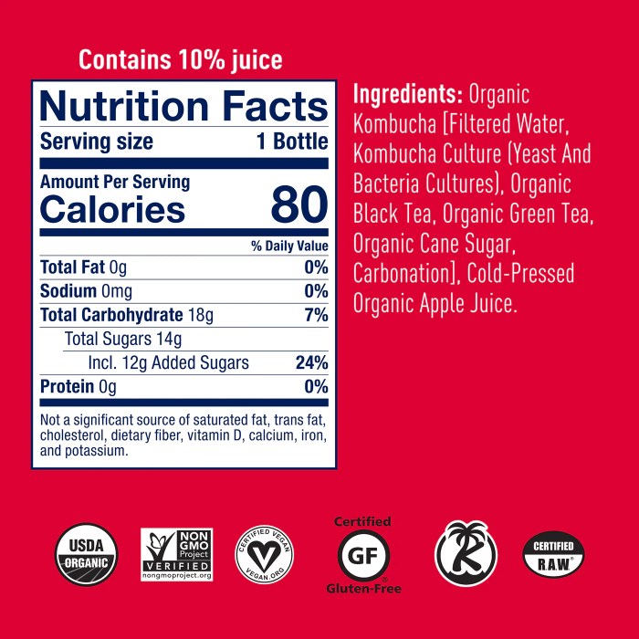 Pink lady apple nutrition facts