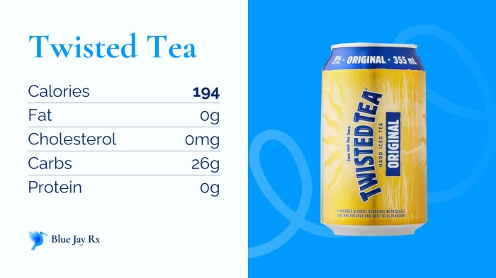 Twisted tea light nutrition facts