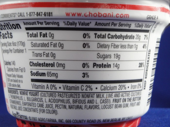 Nutrition facts of chobani greek yogurt