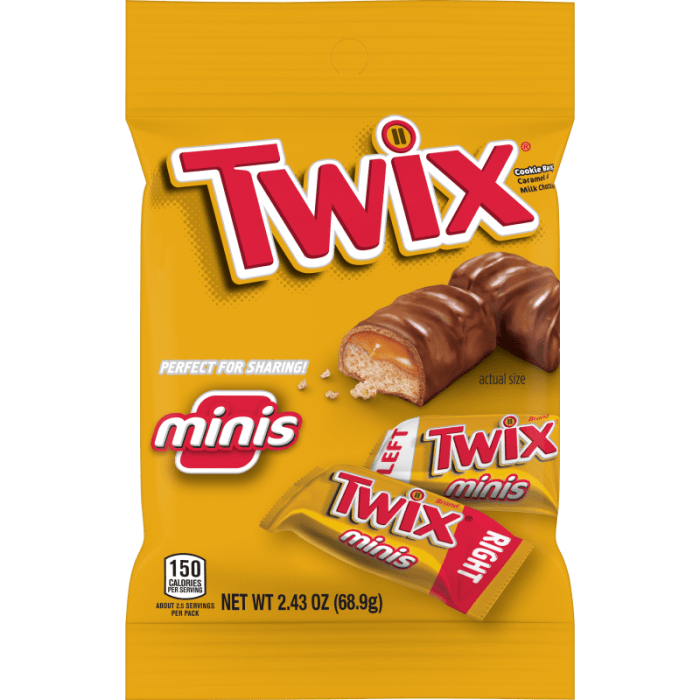 Twix candy