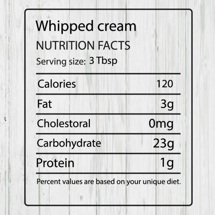 Nutrition facts for whipped cream