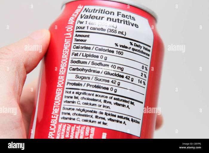 Coke can nutrition facts