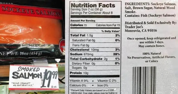 Smoke salmon nutrition facts